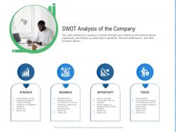 Swot Analysis Of The Company Raise Funding From Post IPO Ppt Icons