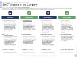 Swot analysis of the company raise grant facilities public corporations ppt background
