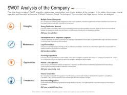 Swot analysis of the company raise investment grant public corporations ppt structure