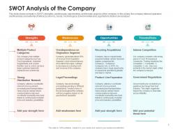 Swot analysis of the company raise non repayable funds public corporations ppt slides