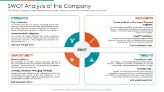 Swot analysis of the company raise seed financing from angel investors ppt ideas graphics