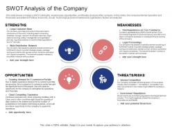 Swot analysis of the company stock market launch banking institution ppt layouts