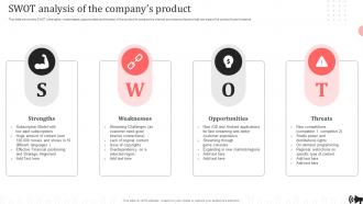 Swot Analysis Of The Companys Product Brand Promotion Plan Implementation Approach