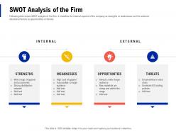 Swot analysis of the firm creating business monopoly ppt powerpoint presentation icon visuals