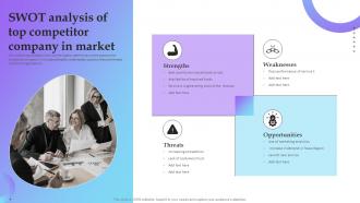 SWOT Analysis Of Top Competitor Company In Market Service Marketing Plan To Improve Business