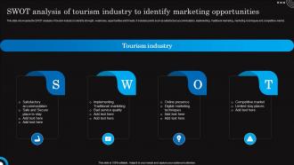 Swot Analysis Of Tourism Industry Identify Hospitality And Tourism Strategies Marketing Mkt Ss V