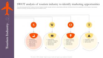 SWOT Analysis Of Tourism Industry To Identify Marketing Introduction To Tourism Marketing MKT SS V