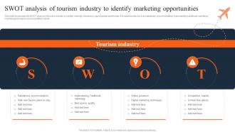 SWOT Analysis Of Tourism Industry To Identify Marketing Travel And Tourism Marketing Strategies MKT SS V