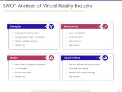 Swot analysis of virtual reality industry virtual reality product ppt sample