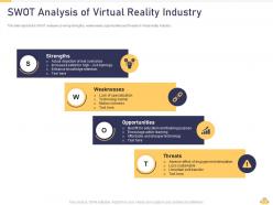 Swot Analysis Of Virtual Reality Industry VR Investor Pitch Deck Ppt Portfolio Graphics