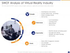 Swot Analysis Of Virtual Reality Industry VR Platform Funding Ppt Show Files
