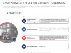 SWOT Analysis Of Xyz Logistics Company Opportunity Effect Fuel Price Increase Logistic Business Ppt File