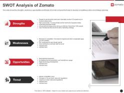 Swot Analysis Of Zomato Zomato Investor Funding Elevator Ppt Mockup