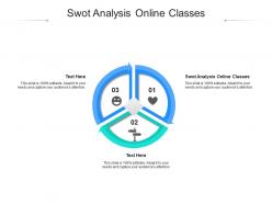 Swot analysis online classes ppt powerpoint presentation graphics cpb