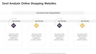 Swot Analysis Online Shopping Websites In Powerpoint And Google Slides Cpb