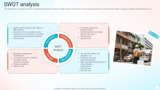 Swot Analysis Online Travel Agency Company Profile Ppt Show Master Slide