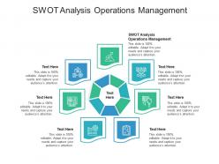 Swot analysis operations management ppt powerpoint presentation ideas cpb