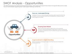 Swot Analysis Opportunities Automobile Company Ppt Pictures