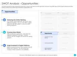 Swot Analysis Opportunities Challenges And Opportunities Ppt Inspiration