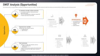 SWOT Analysis Opportunities E Commerce And Retail Services Company Profile CP SS V