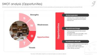 SWOT analysis Opportunities fast food company profile CP SS V