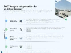 Swot analysis opportunities for an airline company revenue decline in an airline company ppt grid