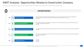 Swot analysis opportunities increasing in construction defect lawsuits