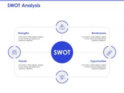 Swot analysis opportunities m310 ppt powerpoint presentation gallery graphic tips