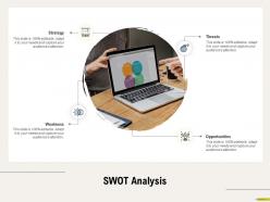 SWOT Analysis Opportunities M688 Ppt Powerpoint Presentation Professional Graphic Images