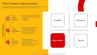 Swot Analysis Opportunities Mcdonalds Company Profile Ppt Background
