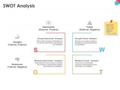 Swot analysis opportunities n98 ppt powerpoint presentation example