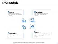 Swot analysis opportunities ppt powerpoint presentation professional aids