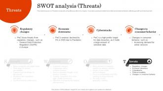 SWOT Analysis Opportunities Pwc Company Profile Ppt Icon Show CP SS Colorful Good