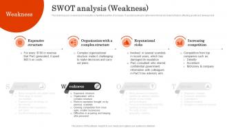 SWOT Analysis Opportunities Pwc Company Profile Ppt Icon Show CP SS Impressive Good