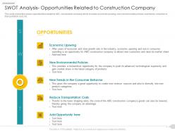 Swot analysis opportunities related to construction company strategies reduce construction defects claim