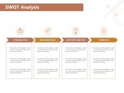 Swot analysis opportunities threats ppt powerpoint presentation summary vector