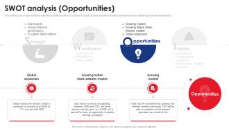SWOT Analysis Opportunities TVS Motor Company Profile CP SS