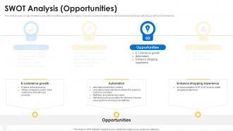 SWOT Analysis Opportunities Walmart company profile CP SS