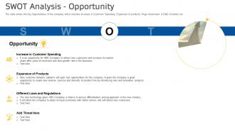 Swot analysis opportunity decline sales companys smartphone equipment ppt elements