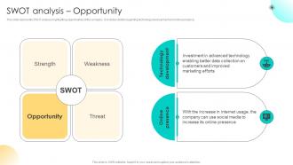 SWOT Analysis Opportunity Management And Strategy Advisory Firm Profile CP SS V