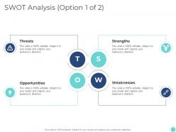 Swot analysis option 1 of 2 self introduction ppt professional