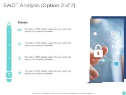 Swot analysis option 2 of 2 threats self introduction ppt themes