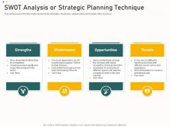 Swot analysis or strategic planning technique funding from corporate financing