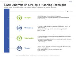 Swot analysis or strategic planning technique raise funding business investors funding