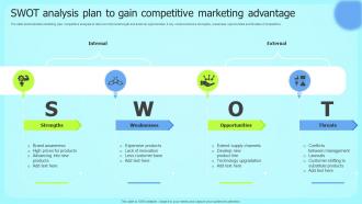 SWOT Analysis Plan To Gain Competitive Marketing Advantage