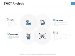 Swot analysis planning marketing ppt powerpoint presentation ideas graphic tips