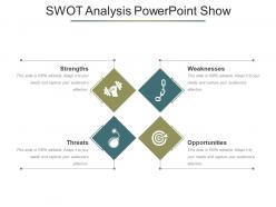 Swot analysis powerpoint show