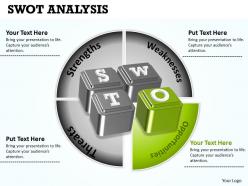 Swot analysis powerpoint slides presentation diagrams templates