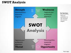 SWOT Analysis Powerpoint Template Slide