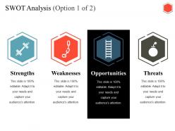Swot analysis ppt influencers